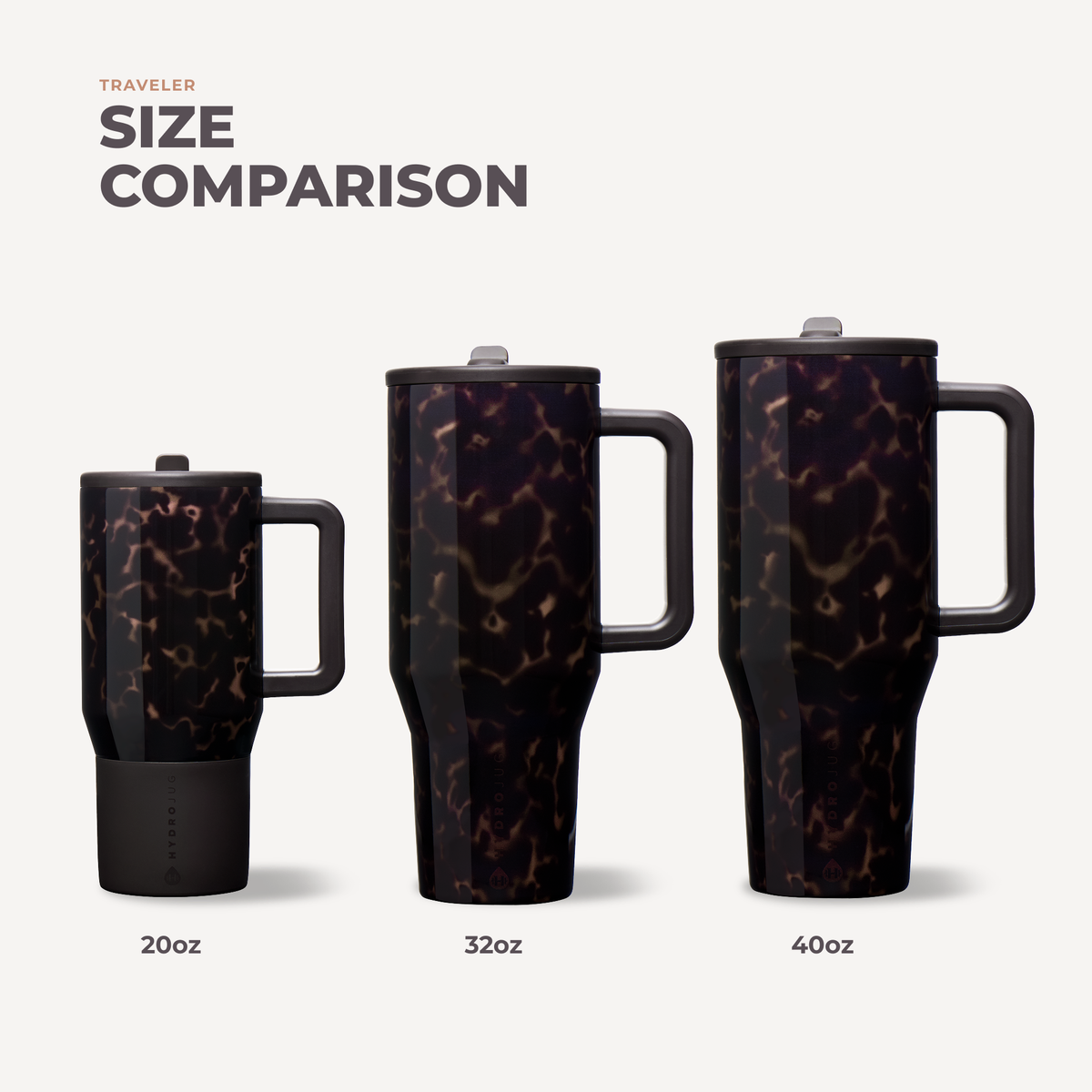 Mocha Tortoise HydroJug 20 oz Traveler Tumbler