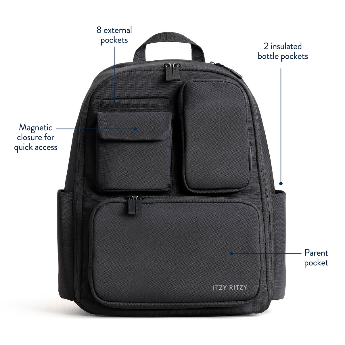 Belong Utility Backpack™ | Mocha